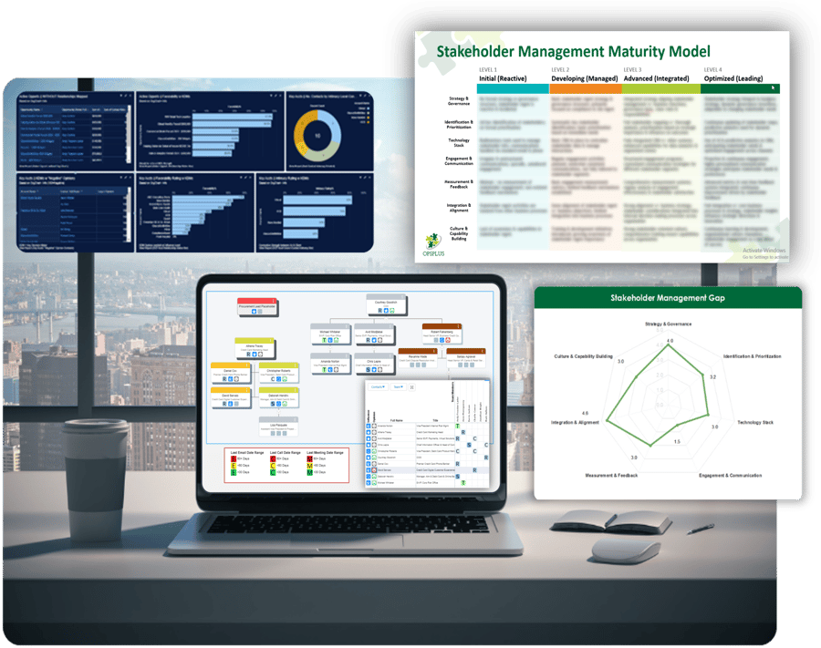 opsplus orgchartplus stakeholder city laptop